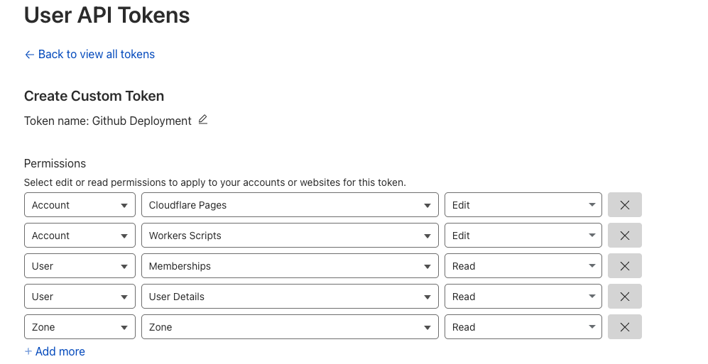 Cloudflare API Token Settings