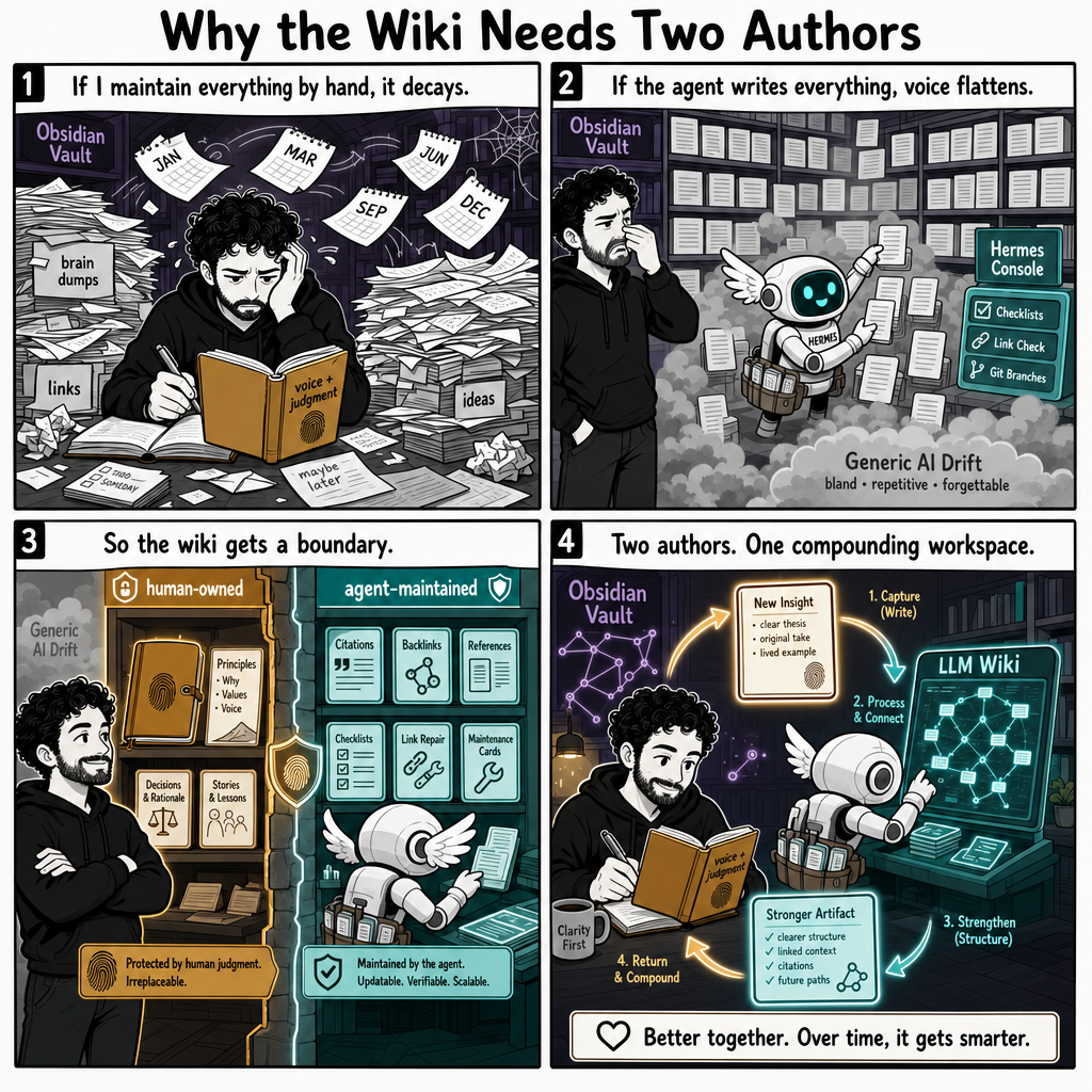 Why the wiki needs two authors